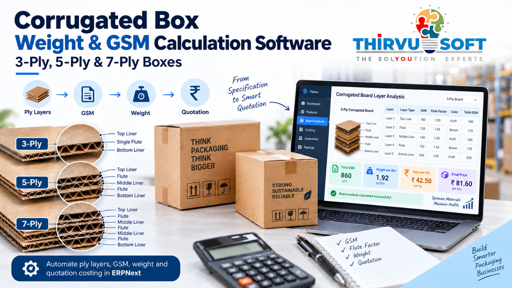 Corrugated Box Weight & GSM Calculation Software for 3-Ply, 5-Ply & 7-Ply Boxes